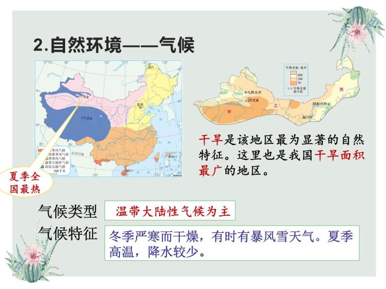 人教版八年级下册第八章第一节《自然特征与农业》课件07