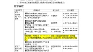 人教版 (新课标)八年级下册第二节 干旱的宝地——塔里木盆地教案设计