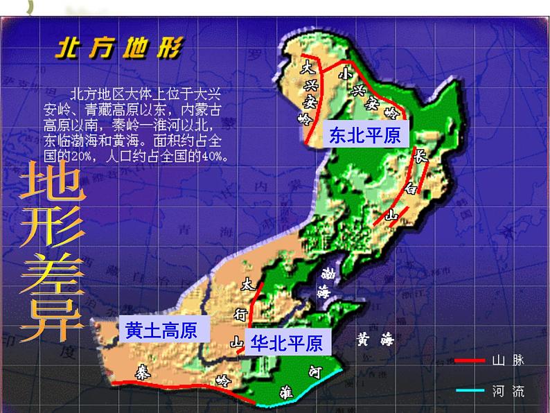 人教版八下地理 6.1自然特征与农业 课件02