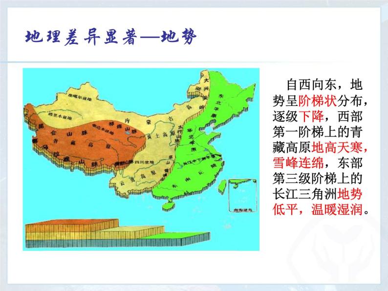人教版八下地理 5中国的地理差异 课件08