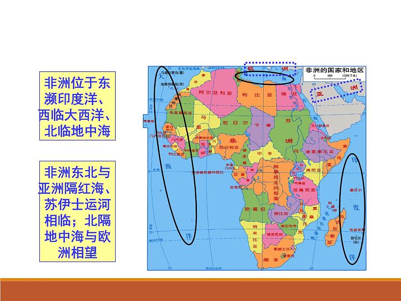 湘教版七下地理 6.2非洲 课件03