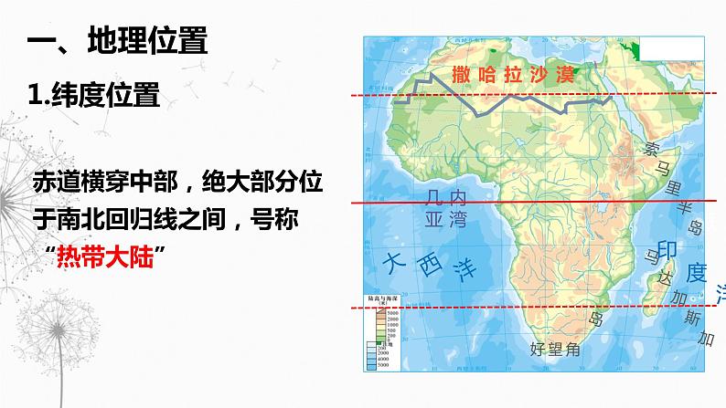 8.3撒哈拉以南非洲课件人教版地理七年级下册第4页