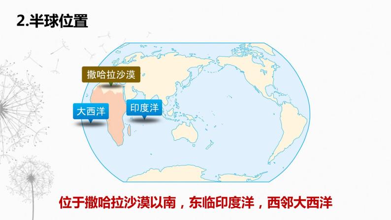 8.3撒哈拉以南非洲课件人教版地理七年级下册05