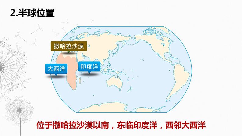 8.3撒哈拉以南非洲课件人教版地理七年级下册第5页
