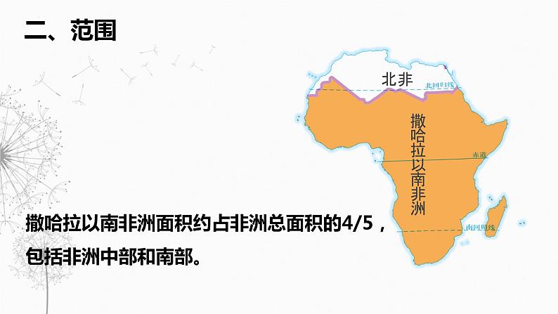 8.3撒哈拉以南非洲课件人教版地理七年级下册第6页
