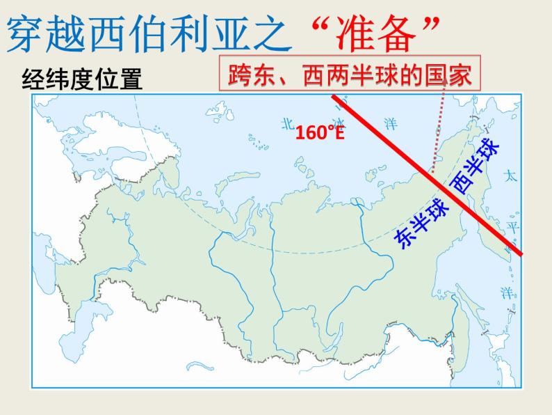 粤教版七年级下册地理 8.3俄罗斯 课件07