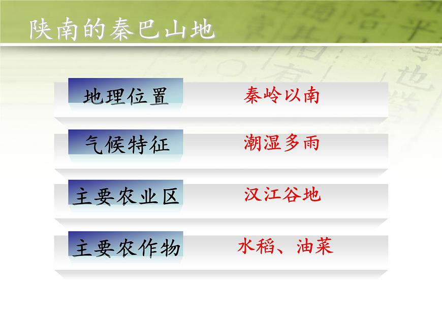 粵教版八年級下冊地理 7.5陜西省 課件第4頁
