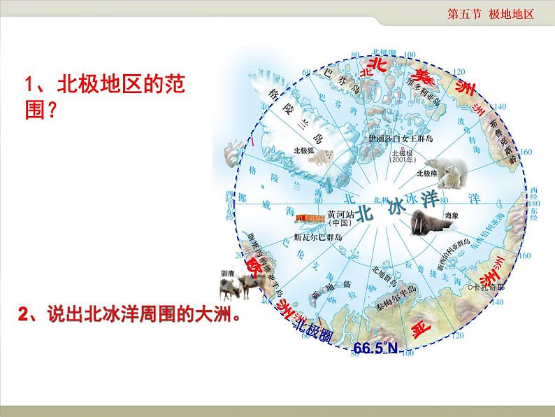 中图版八年级下册地理 6.5极地地区 课件第5页