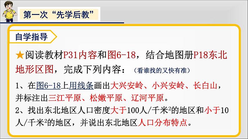 湘教版八下地理 6.2东北地区的人口与城市分布 课件第3页