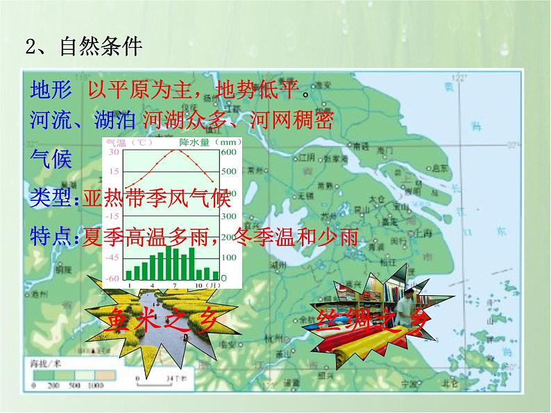 湘教版八下地理 7.4长江三角洲区域的内外联系 课件06