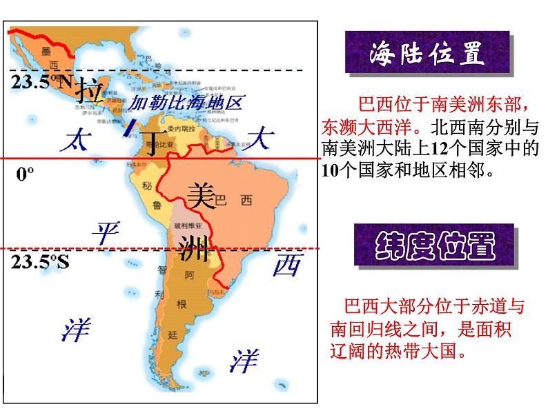 人教版七下地理 9.2巴西 课件第7页