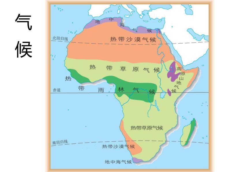 人教版七下地理  8.3撒哈拉以南非洲 课件07