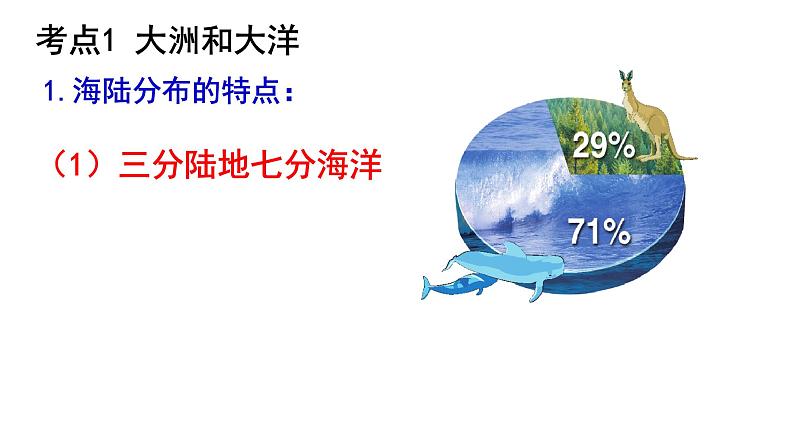广东省廉江市实验学校中考地理专题复习课件:二陆地和海洋(共34张PPT)05