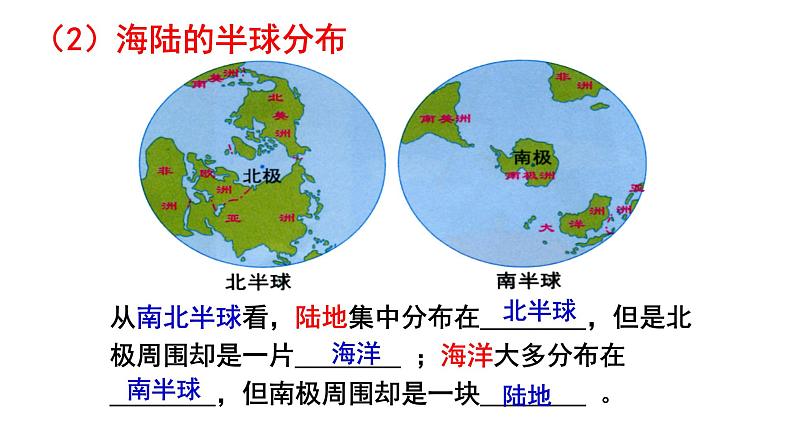 广东省廉江市实验学校中考地理专题复习课件:二陆地和海洋(共34张PPT)06
