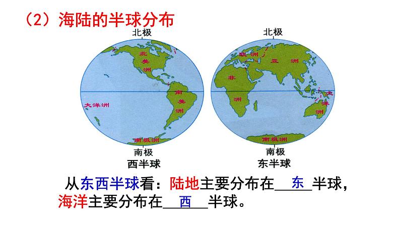 广东省廉江市实验学校中考地理专题复习课件:二陆地和海洋(共34张PPT)07