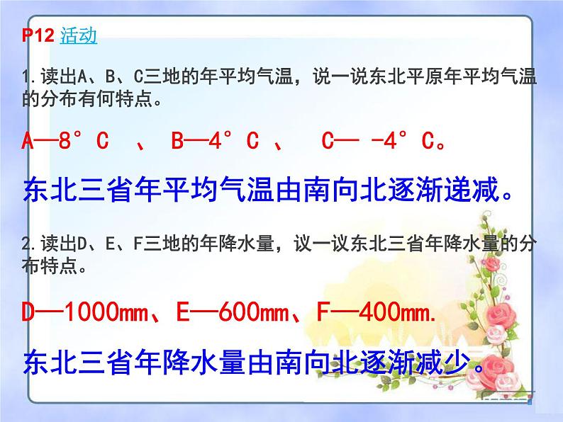 商务星球版八下地理 6.2东北三省 课件第7页