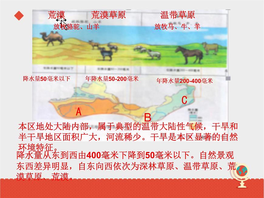 商務星球版八下地理 8.1西北地區(qū) 區(qū)域特征 課件第8頁