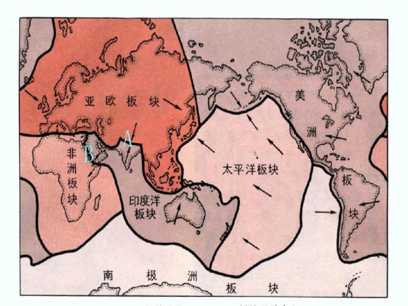 粤教版七年级下册地理 10.1非洲概述 课件07