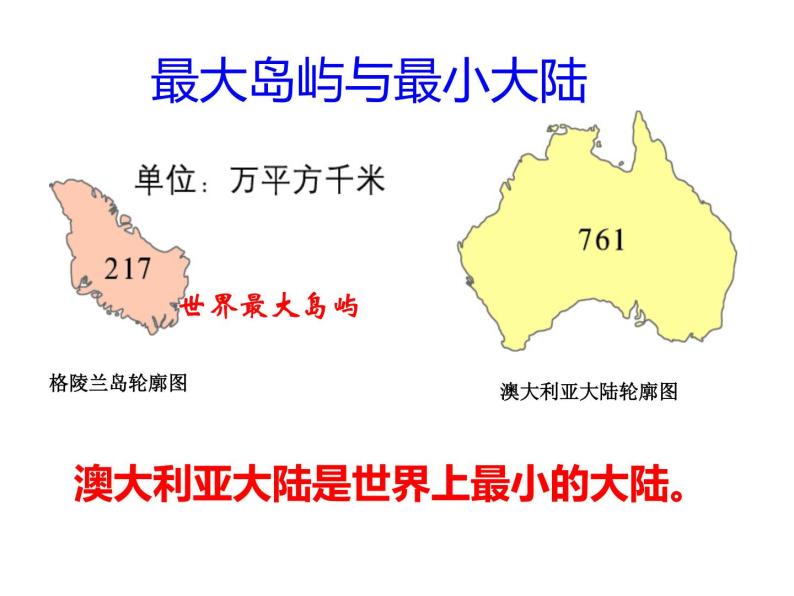 粤教版七年级下册地理 10.3大洋洲概述 课件08