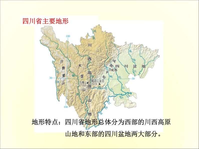 中图版七年级下册地理 7.3四川省 课件04