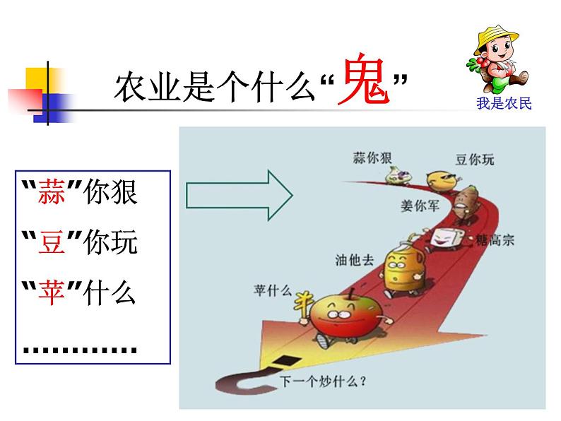 初中地理 湘教课标版 八年级上册 农业《识农业》课件第6页