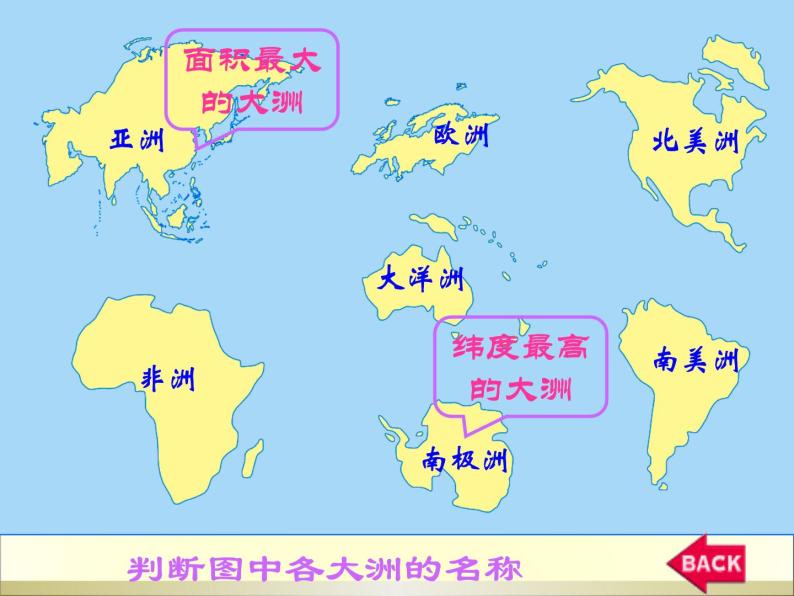 初中地理 湘教课标版 七年级上册 国际经济合作 世界的海陆分布 课件08
