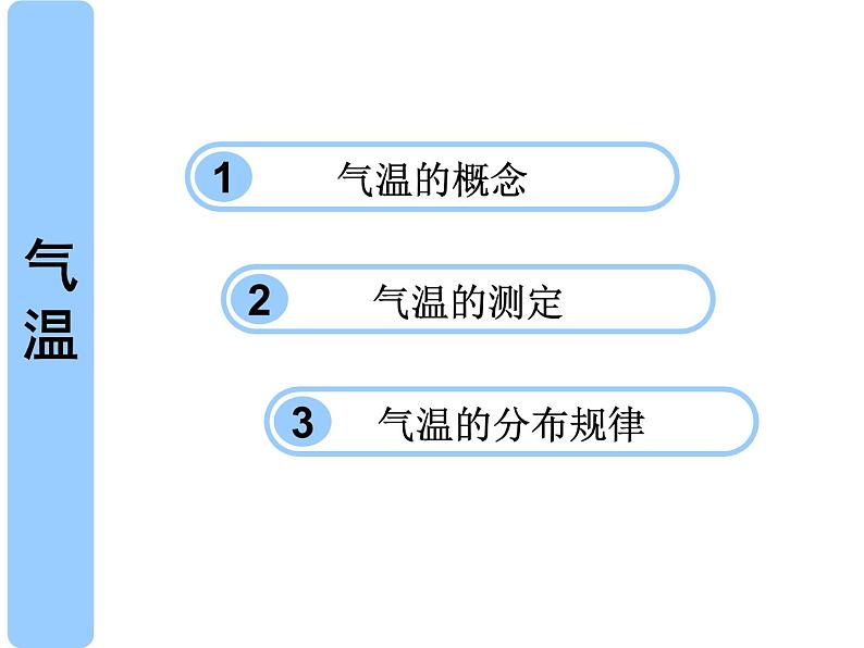 初中地理 湘教课标版 七年级上册 气温和降水 课件第3页
