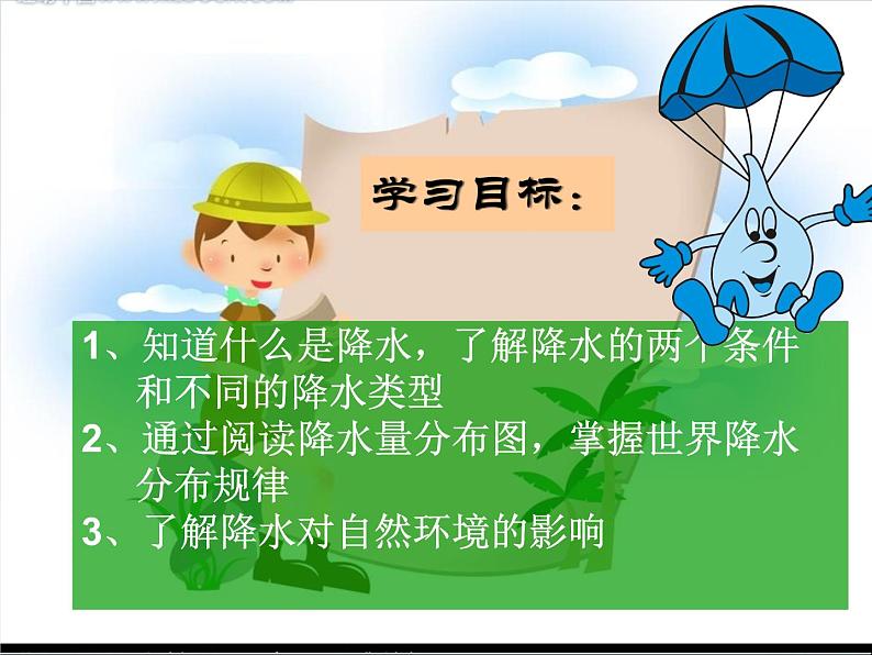 初中地理 湘教课标版 七年级上册 气温和降水 降水 课件第7页