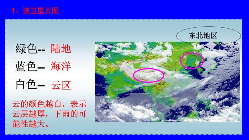 初中地理 湘教课标版 七上 天气和气候课件05