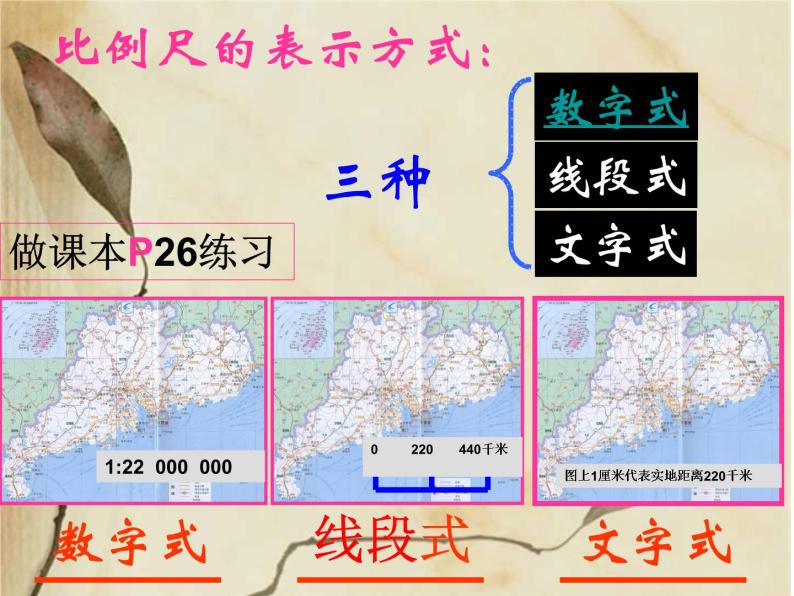 初中地理 粤人课标版 七年级上册 地图的发展 比例尺地理公开课：《比例尺》课件05