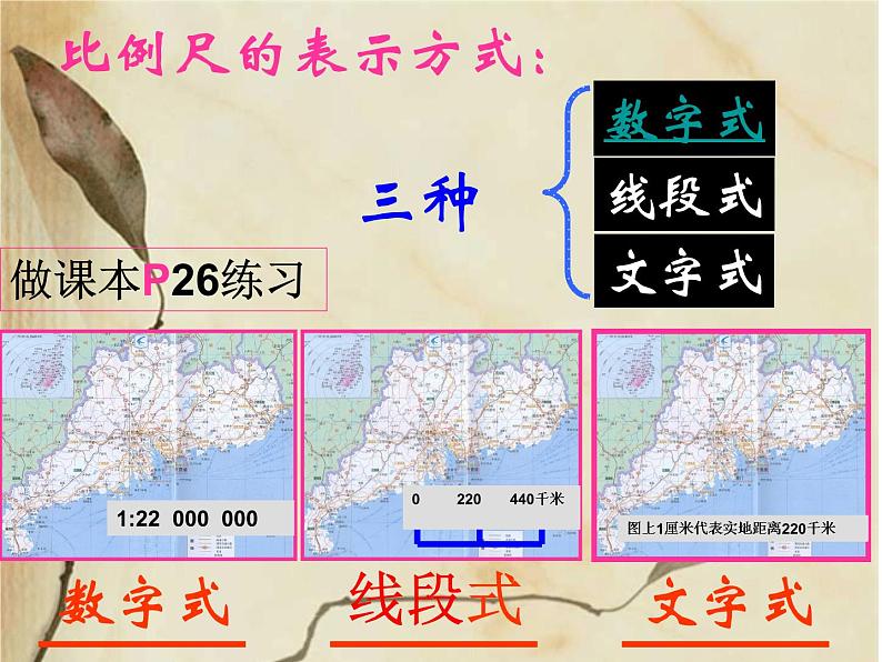 初中地理 粤人课标版 七年级上册 地图的发展 比例尺地理公开课:《比例尺》课件第5页