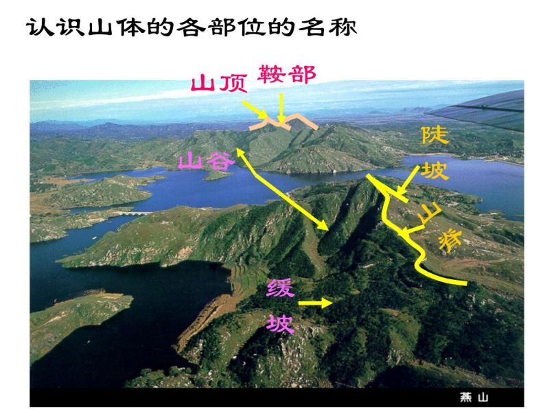 初中地理 粤人课标版 七年级上册 等高线与地形图的判读 课件08