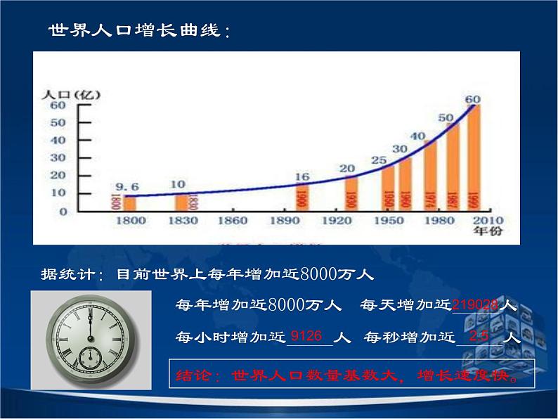 初中地理 星球课标版 七年级上册 世界的人口 众多的人口 课件03