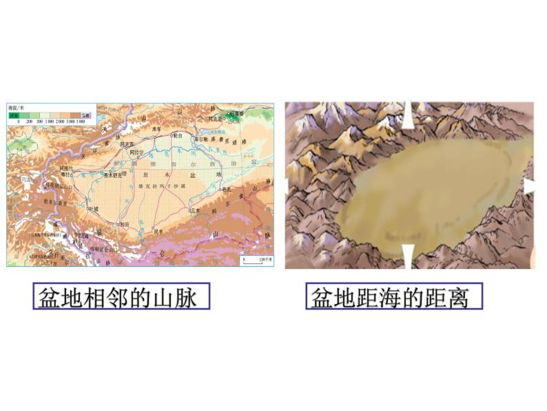 人教版八下地理 8.2干旱的宝地 塔里木盆地 课件05