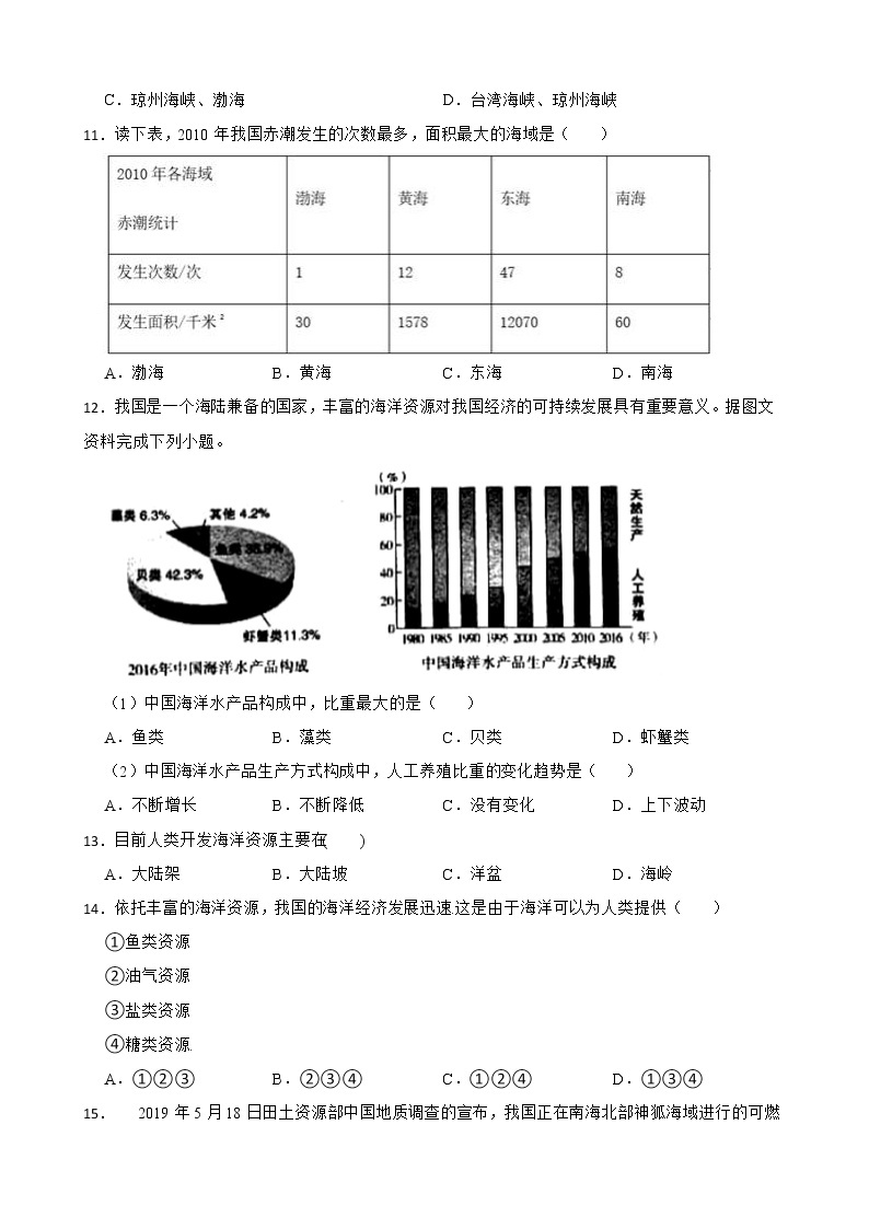 初中地理商务星球版八年级下册第十章 我国的海洋国土 章末检测03