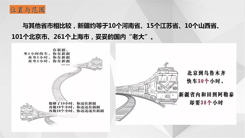 8.3新疆维吾尔自治区的地理概况与区域开发(第1课时)2021-2022学年八年级地理下册课件第6页