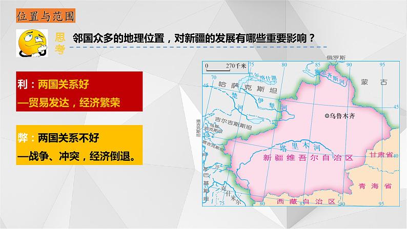8.3新疆维吾尔自治区的地理概况与区域开发(第1课时)2021-2022学年八年级地理下册课件第8页