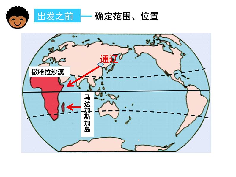 中图版八年级下册地理 6.4撒哈拉以南非洲 课件第6页