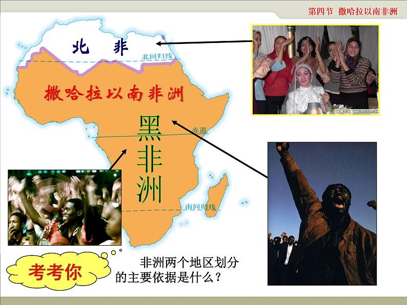 中图版八年级下册地理 6.4撒哈拉以南非洲 课件第7页