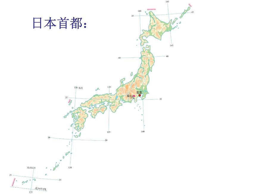 中圖版八年級下冊地理 7.1日本 課件第7頁
