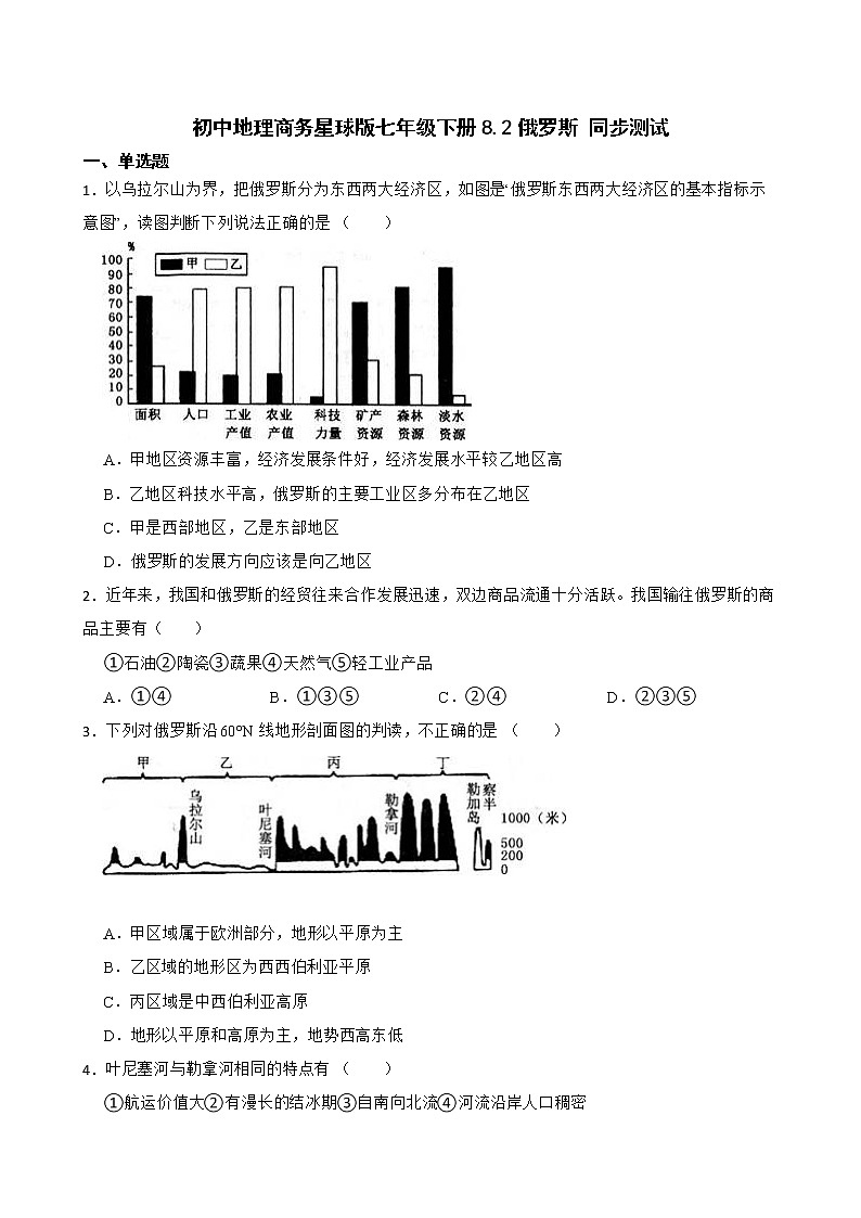 初中地理商務(wù)星球版七年級(jí)下冊(cè)8.2俄羅斯 同步測(cè)試第1頁