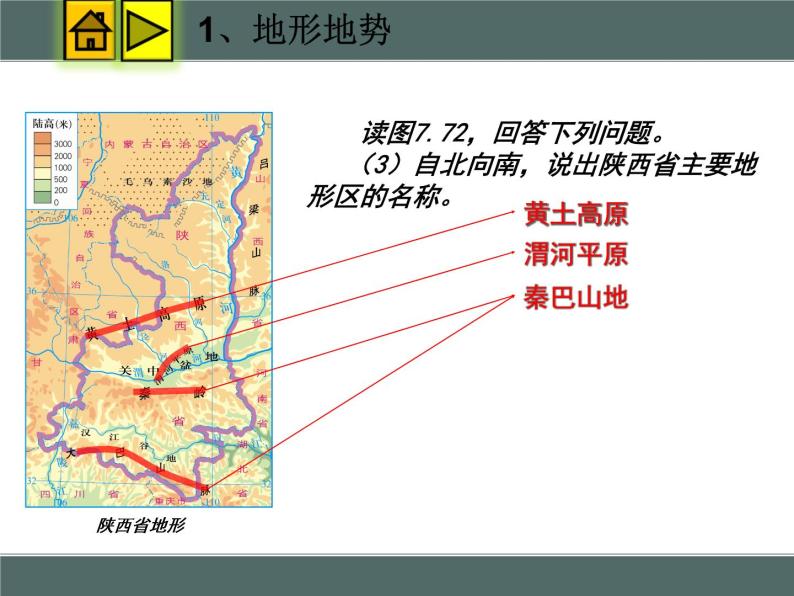 粤教版八下地理 7.5陕西省 课件08