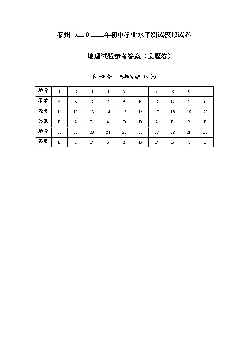 泰州市2022年初中学业水平测试模拟试题参考答案第1页