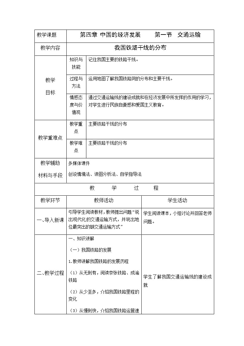 人教版八上4.1 交通运输(第二课时)课件+教案+同步练习01