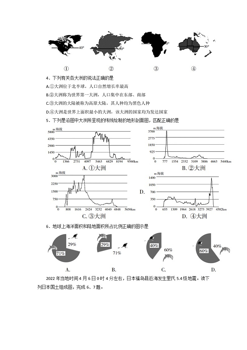 2022年辽宁省沈阳市和平区中考一模地理试题(无答案)02