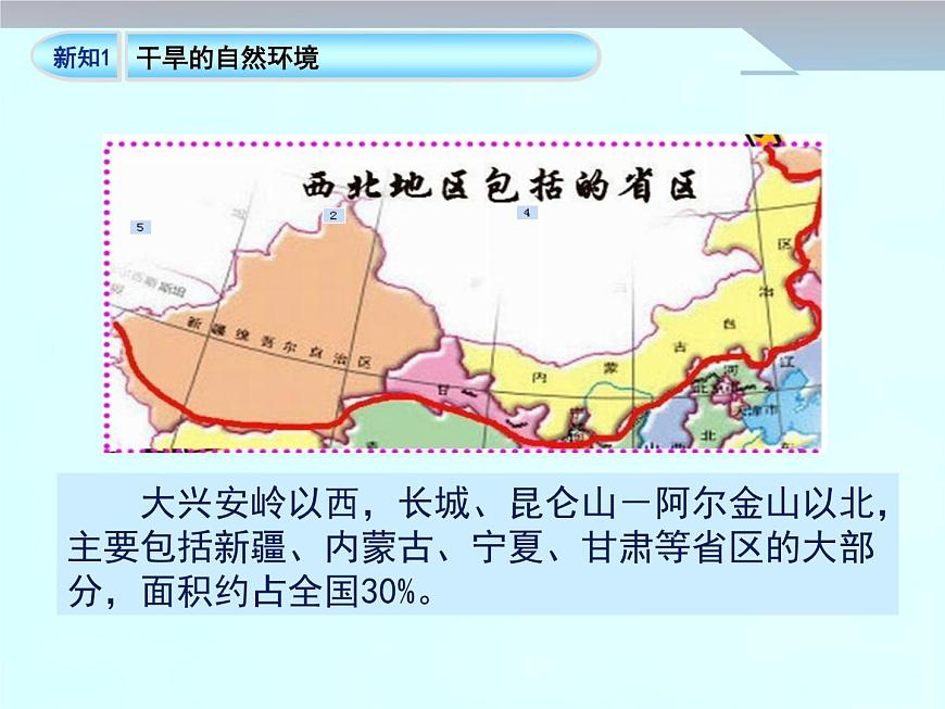 商務(wù)星球版八下地理 8.1西北地區(qū) 區(qū)域特征 課件第6頁