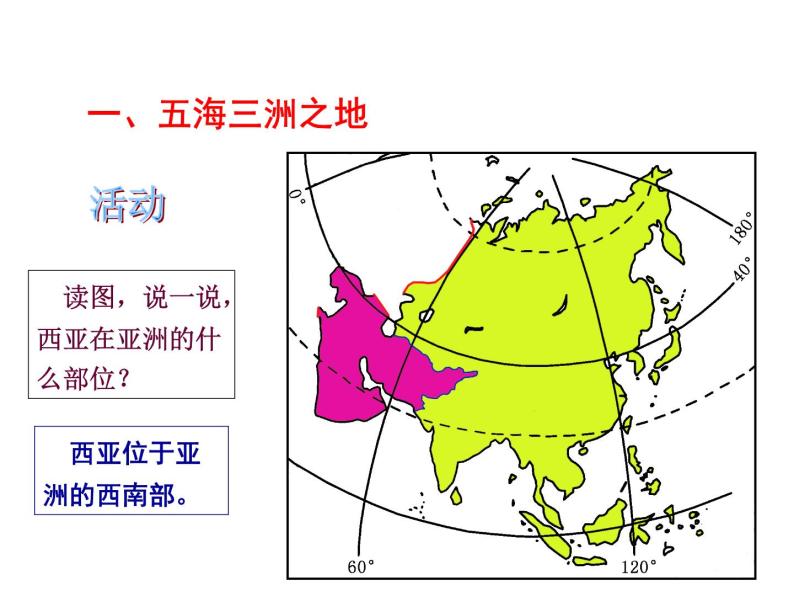 粤教版七年级下册地理 7.4西亚 课件04