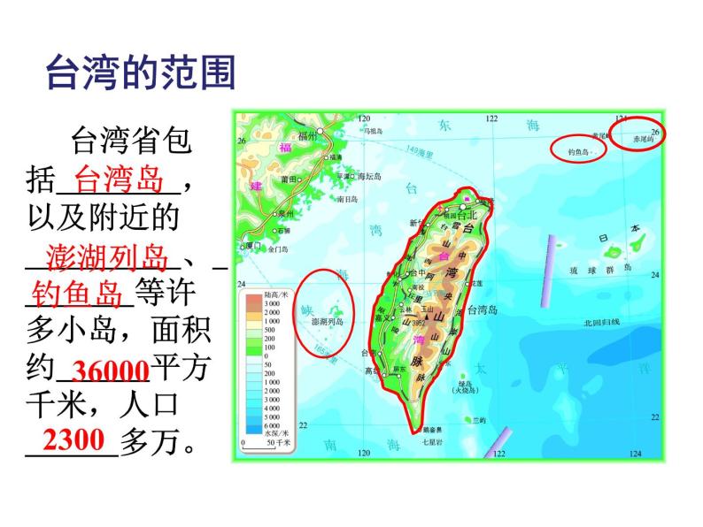 人教版八年级下册地理课件 10中国在世界中02