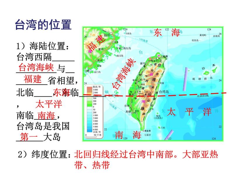 人教版八年级下册地理课件 10中国在世界中04