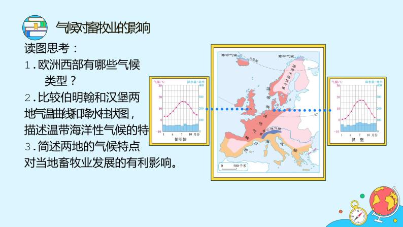 8.2《欧洲西部》（21张）-2021-2022学年人教版地理七年级下册课件06